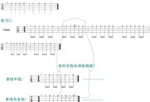 尤克里里新手教程入門教程-尤克里里新手入門教程-大智網(wǎng)匯