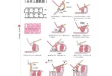 鉤針教程基礎入門教程-鉤針編織教程-大智網匯