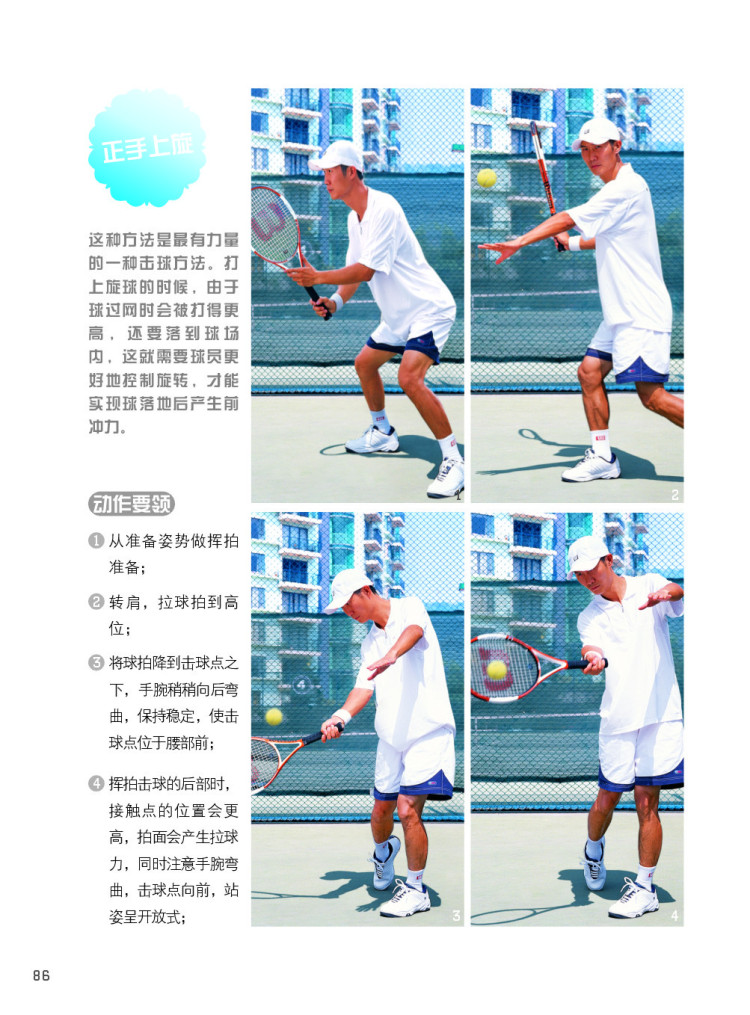 網球教程入門教程