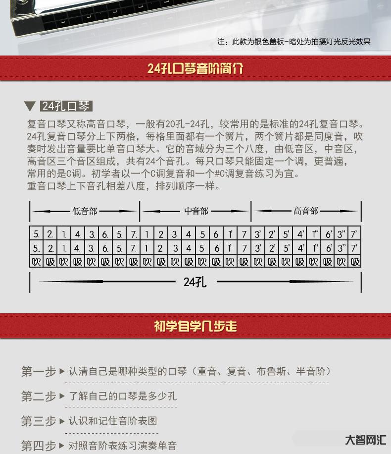 口琴教程24孔教程視頻教程