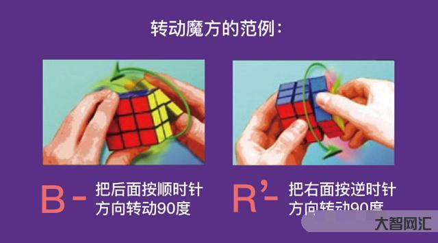 魔方教程全部教程視頻