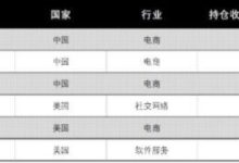 互聯網暴利灰色狂賺-移動互聯網行業有哪些灰色產業帶?-大智網匯