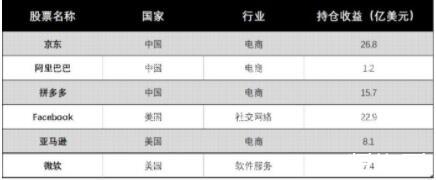 互聯網暴利灰色狂賺