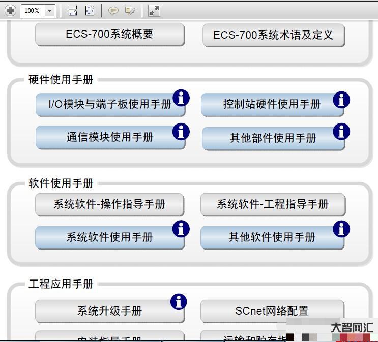 dcs教程視頻教程