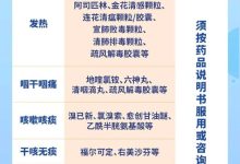 抗生素、激素應(yīng)避免非必要使用-哪些疾病最好別用抗生素,用了到起反作用?-大智網(wǎng)匯