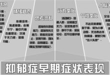 抑郁癥的早期癥狀有哪些表現-抑郁癥的早期癥狀有哪些?-大智網匯