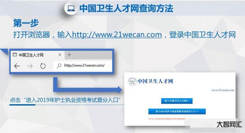 中國(guó)人才衛(wèi)生網(wǎng)官網(wǎng)入口