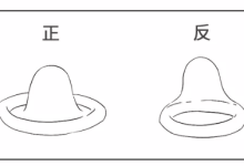 避孕套怎么用圖-C#給數組賦值-大智網匯