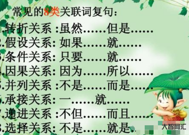 關(guān)聯(lián)詞有哪些