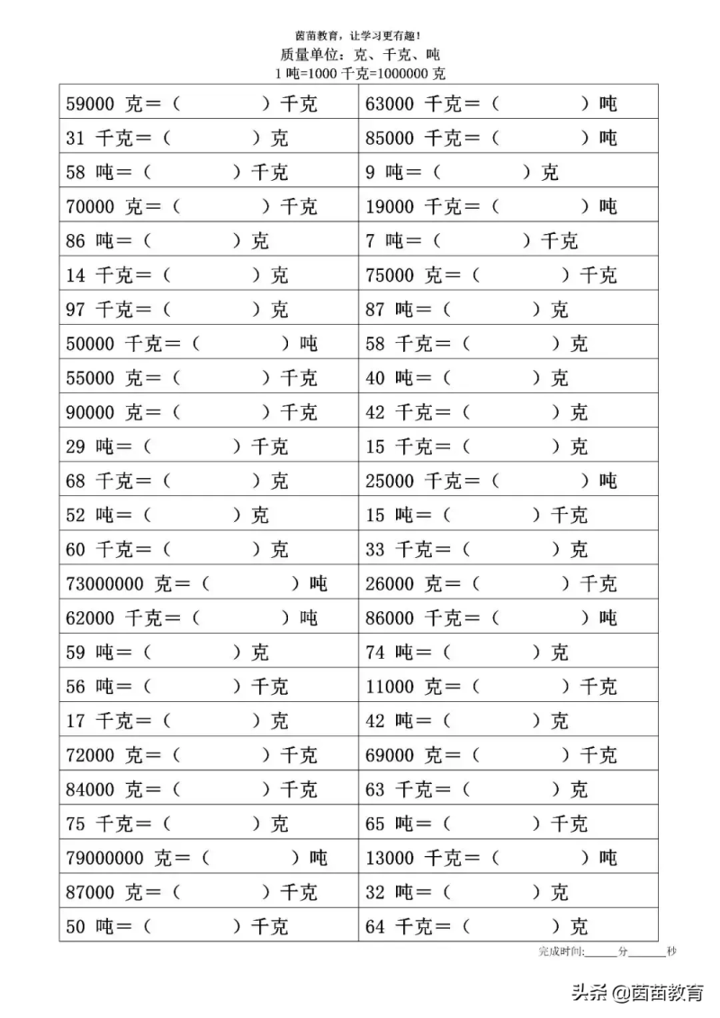 1噸是多少千克