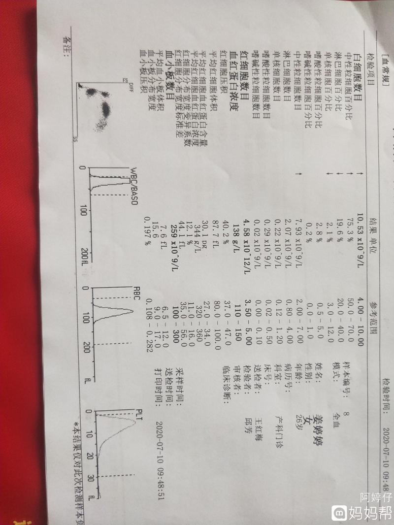 中性粒細胞偏高是什么意思