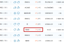 徐州天氣預報-查詢徐州未來十天天氣預報-大智網匯
