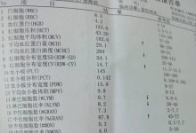 超敏c反應蛋白偏高說明什么-超敏c反應蛋白高是什么意思啊-大智網(wǎng)匯