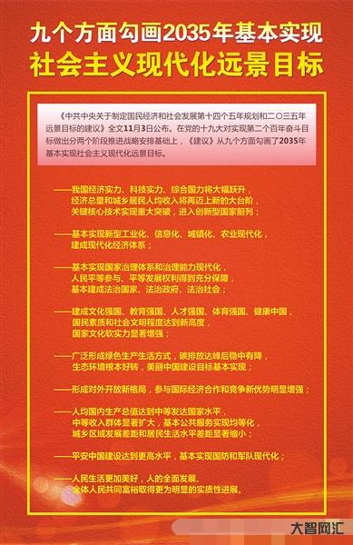 第二個百年奮斗目標