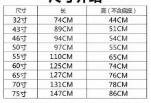 65寸電視長寬多少厘米-65英寸電視長寬是多少厘米-大智網匯