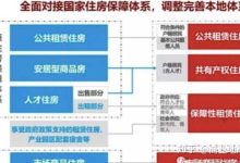 深圳擬推共有產權住房,售價約為土地出讓時市場價的 5 折,對當地樓市會產生哪些影響?-大智網匯