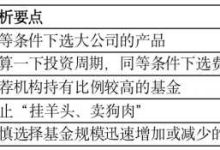 新手該怎么買基金?-大智網匯