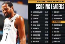 22-23 賽季 NBA 籃網 102:101 熱火,奧尼爾準絕殺,杜蘭特傷退,如何評價這場比賽?-大智網匯