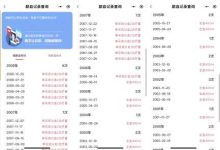 男子 29 年無償獻血 381 次被疑夸張,專家稱「理論最高可獻 696 次」,獻血有次數限制嗎?-大智網匯