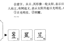 昱怎么讀音-昱字怎么讀?-大智網匯