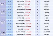 南非時間-南非時間與北京時間相差多少-大智網匯