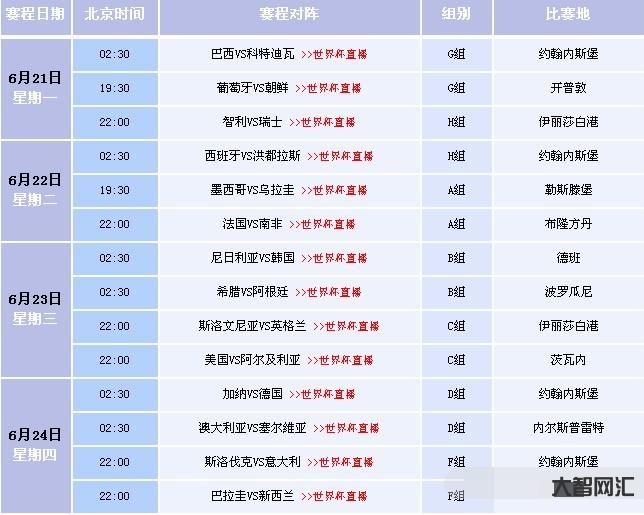 南非時間