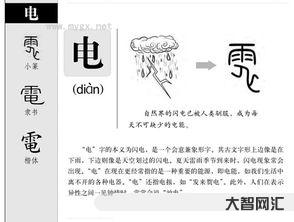 提供的讀音是什么
