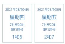 北京限號-北京限號限行規定-大智網匯