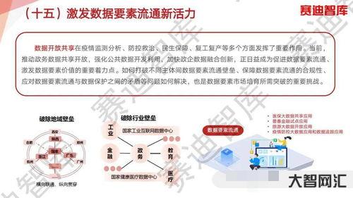 物質(zhì)資料生產(chǎn)三要素