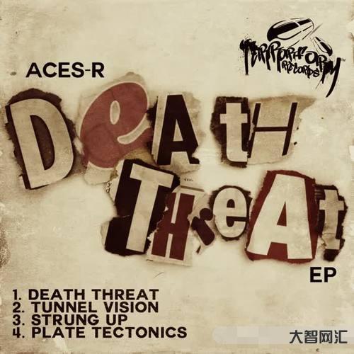 threat