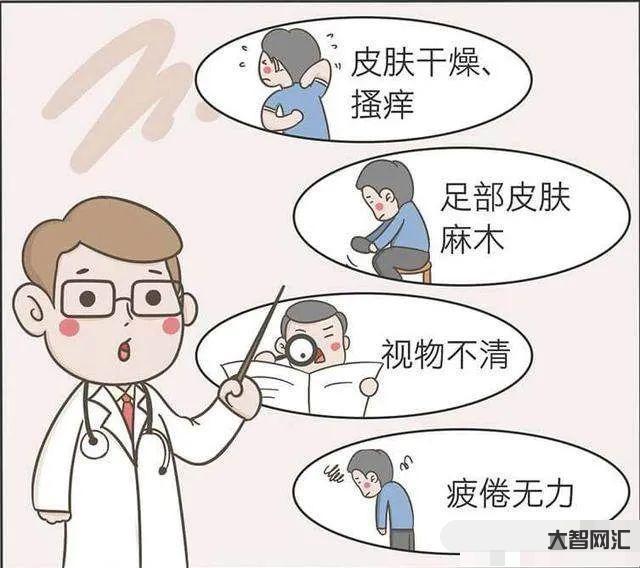 3、糖尿病的癥狀是什么?