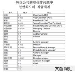 常委、常務(wù)是什么意思?