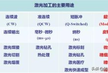 毫秒和秒的換算-毫秒和秒的換算-大智網匯