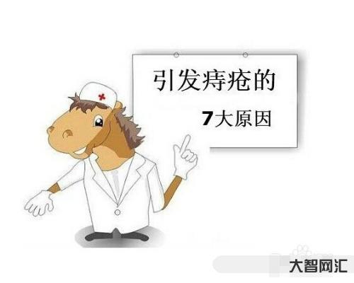 1、什么是早期痔瘡?