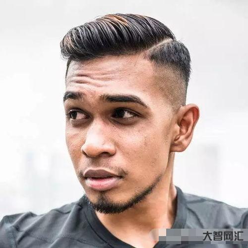 barber和理發店區別是什么？