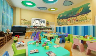 加盟幼兒園十大品牌有哪些？