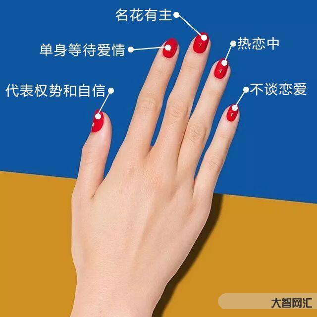 2、中指戴戒指是什么意思?