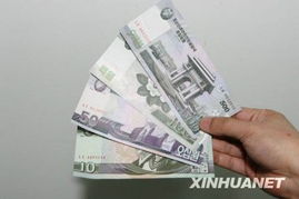 朝鮮的貨幣