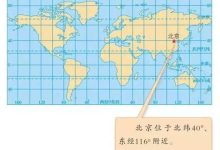 標準時間-國際標準時間是什么?-大智網匯