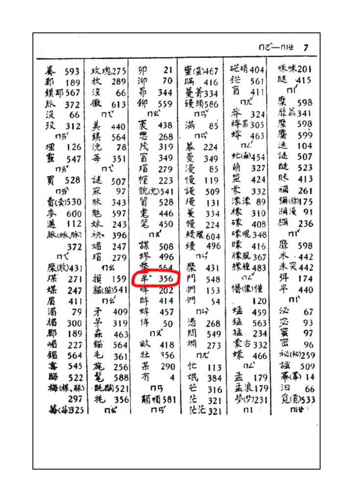 3、怎么讀牟的拼音?