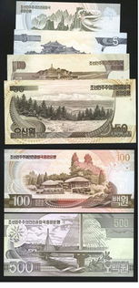 朝鮮的錢是什么幣種