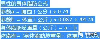 2、體脂率的計算公式是什么?