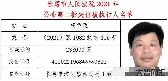 失信人員黑名單查詢(xún)