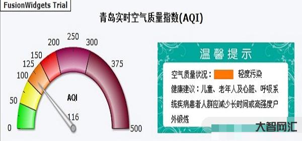 空氣質(zhì)量中度污染是幾級(jí)-9.4-1分鐘解讀“空氣質(zhì)量等級(jí)” 空氣質(zhì)量中度污染是幾級(jí)-9.4-1分鐘解讀“空氣質(zhì)量等級(jí)”