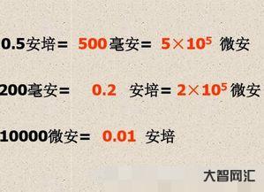 誰知道1mw等于多少度電，0.1mw等于多少千瓦