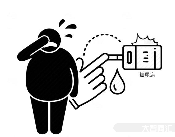 自己得糖尿病-你是怎么發(fā)現(xiàn)自己患上糖尿病的? 自己得糖尿病-你是怎么發(fā)現(xiàn)自己患上糖尿病的?