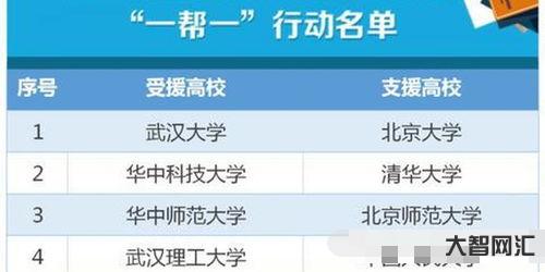 誰知道清華大學就業信息網（清華大學就業信息網官網）
