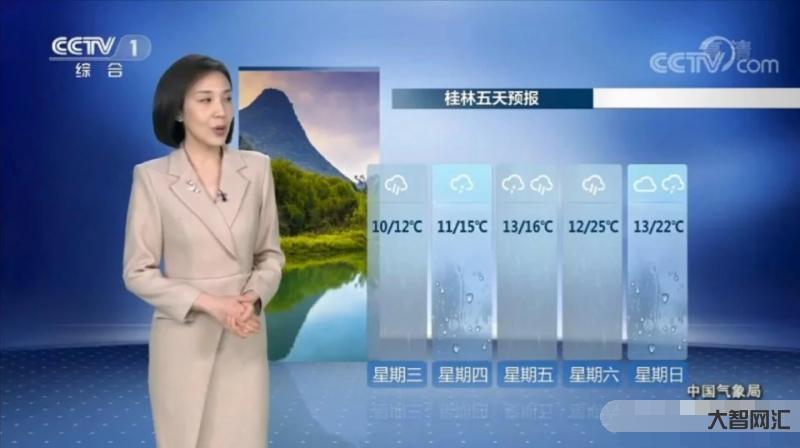 11號前后天氣預報-中國氣象局:全國大部2月11日前氣溫偏高,之后冷空 11號前后天氣預報-中國氣象局:全國大部2月11日前氣溫偏高,之后冷空