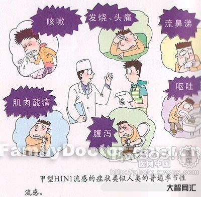 怎么測是否感染甲流-甲流來襲,3招幫你辨別是否感染甲流. 怎么測是否感染甲流-甲流來襲,3招幫你辨別是否感染甲流.
