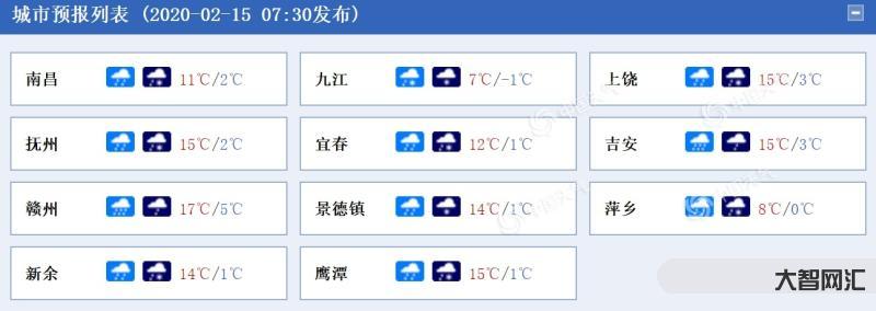 九江天氣預(yù)警-江西省九江市發(fā)布干旱紅色預(yù)警 九江天氣預(yù)警-江西省九江市發(fā)布干旱紅色預(yù)警